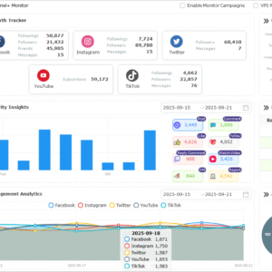 buy automation software for tiktok facebook instgram